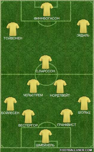 Скандинавия (запас)