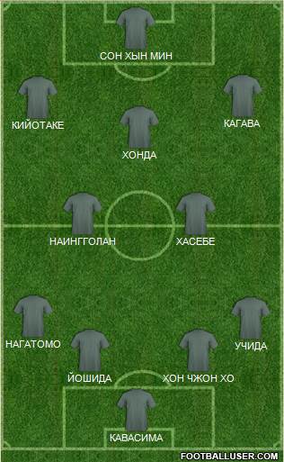 Азия (основа)