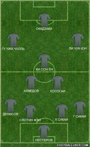 Азия (запас)