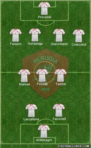 Perugia 4-3-2-1 football formation