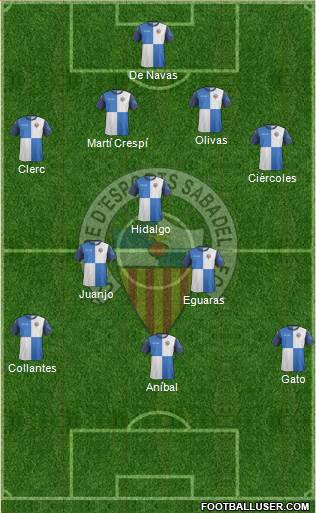 C.E. Sabadell 4-3-3 football formation