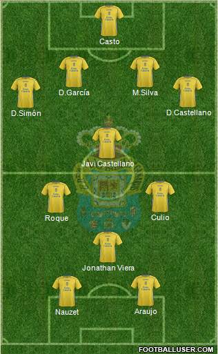 UD LAS PALMAS SAD ud las palmas sad: