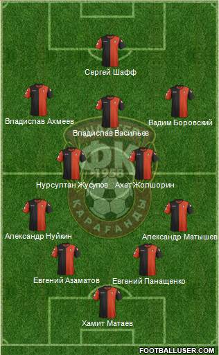 Shakhter Karagandy 4-2-3-1 football formation