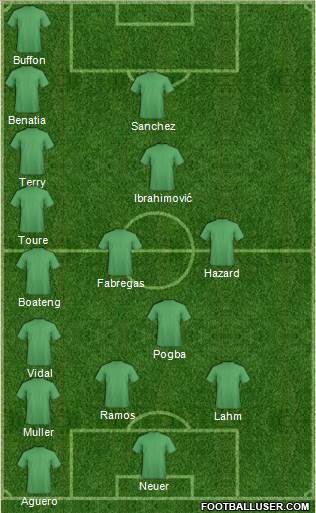 Europa League Team 4-1-3-2 football formation