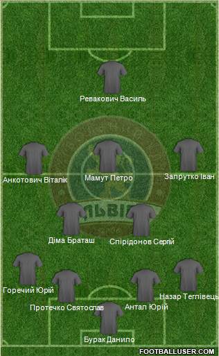 FC Lviv 4-2-3-1 football formation