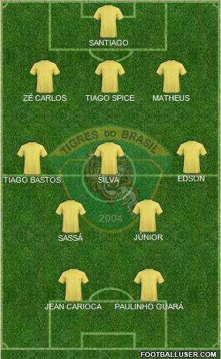 Tigres do Brasil SA football formation