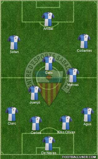 C.E. Sabadell 4-3-3 football formation