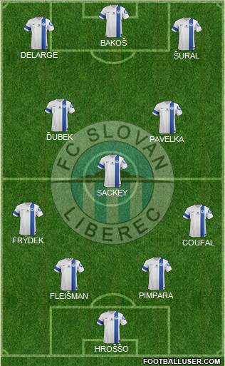 Slovan Liberec 4-3-3 football formation