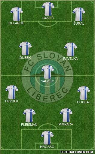 Slovan Liberec football formation