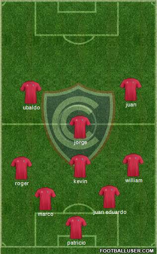 ADFPC Cienciano 3-5-1-1 football formation