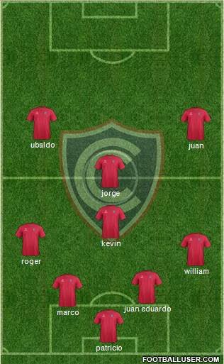 ADFPC Cienciano 3-5-1-1 football formation