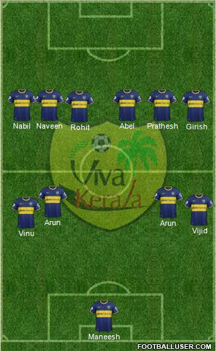 Viva Kerala 4-2-2-2 football formation