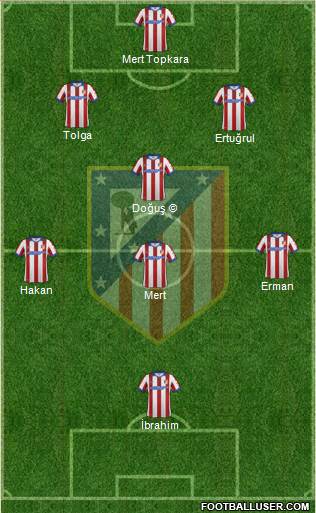 C. Atlético Madrid S.A.D. 4-5-1 football formation