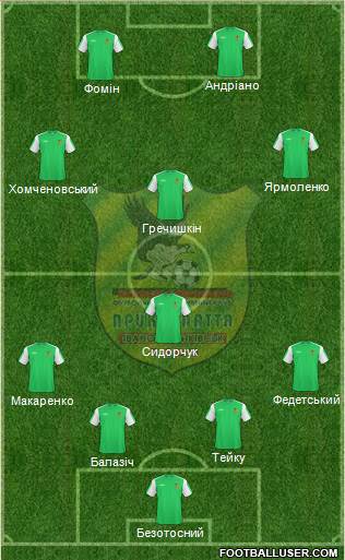 Prykarpattya Ivano-Frankivsk 4-1-3-2 football formation