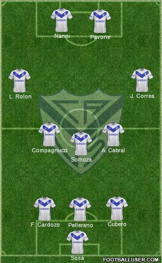 Vélez Sarsfield 3-5-2 football formation