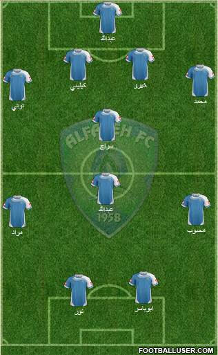 Al-Fat'h 3-4-3 football formation