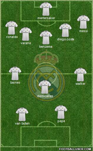 Real Madrid C.F. 5-4-1 football formation