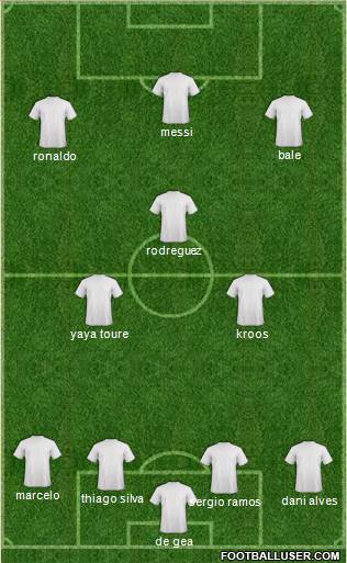 Champions League Team 4-3-3 football formation