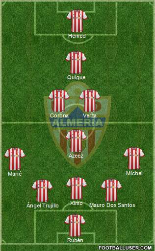 U.D. Almería S.A.D. 5-4-1 football formation