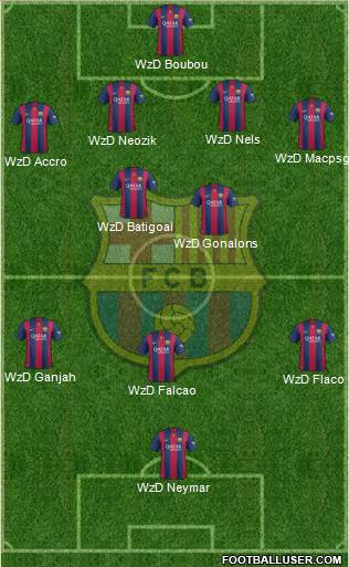 F.C. Barcelona 4-2-3-1 football formation