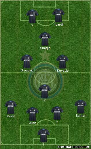 F.C. Internazionale 4-4-2 football formation