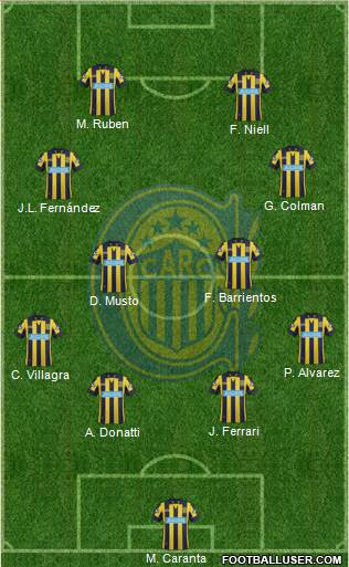 Rosario Central 4-4-2 football formation