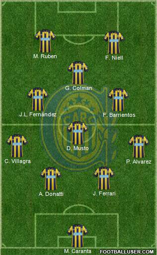 Rosario Central 4-3-1-2 football formation