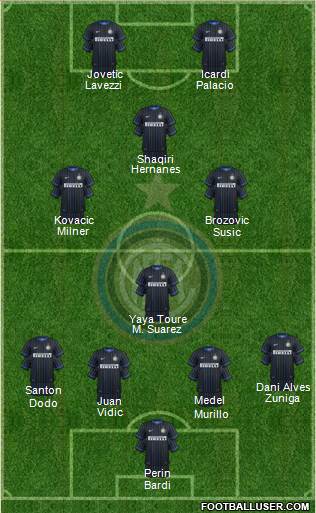 F.C. Internazionale 5-3-2 football formation