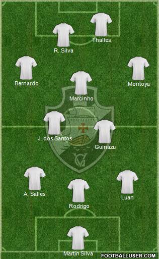 AD Vasco da Gama 3-5-2 football formation