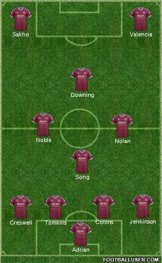West Ham United 4-1-3-2 football formation