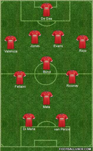 Manchester United 4-5-1 football formation