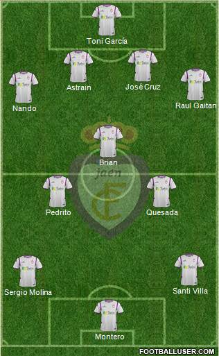 Real Jaén C.F. 4-3-3 football formation