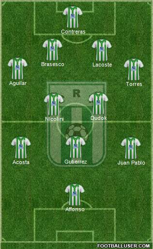 All Racing Club de Montevideo (Uruguay) Football Formations