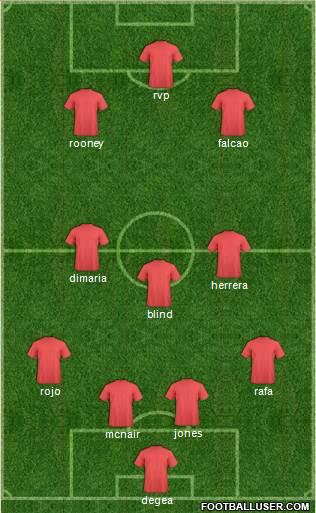 Dream Team 4-3-3 football formation