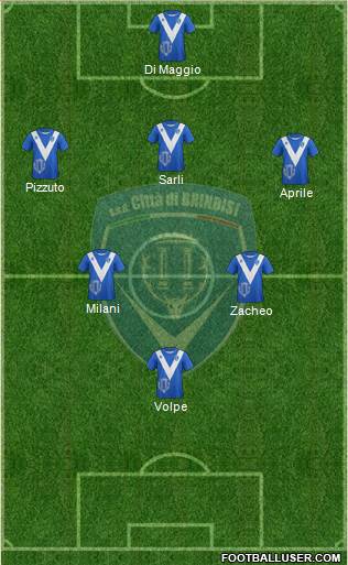 Football Brindisi 5-3-2 football formation