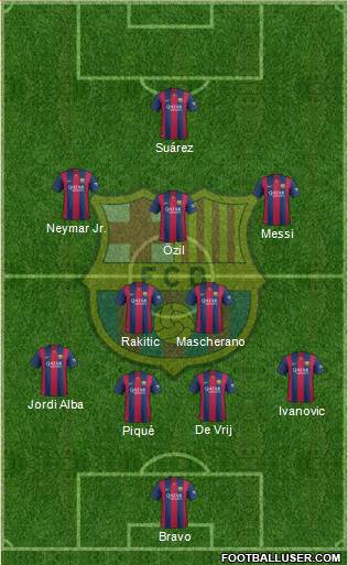 F.C. Barcelona 4-2-3-1 football formation