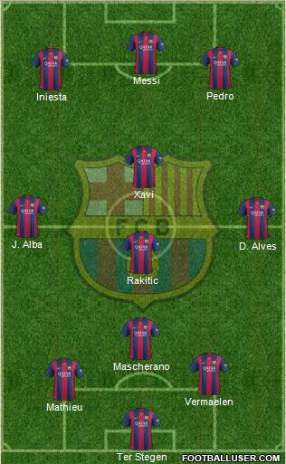 F.C. Barcelona 3-4-3 football formation