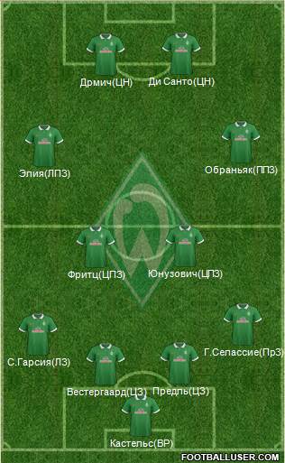 Werder Bremen 4-2-2-2 football formation