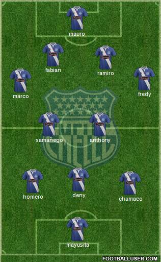 CS Emelec 4-3-2-1 football formation