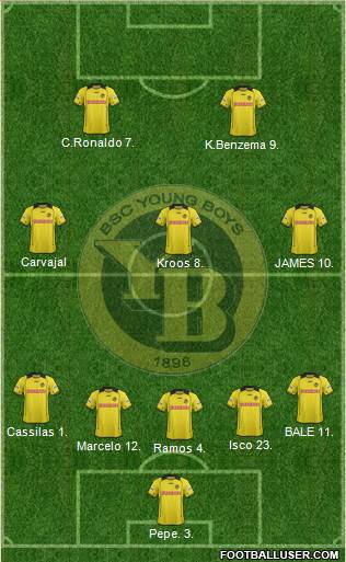 BSC Young Boys 4-2-1-3 football formation