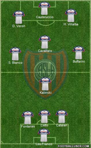 San Lorenzo de Almagro 3-4-3 football formation