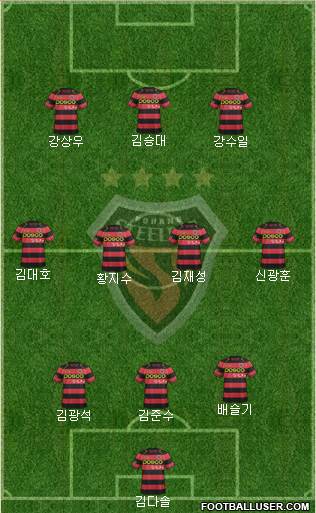 Pohang Steelers 3-4-3 football formation