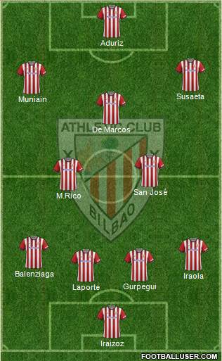 Athletic Club 4-5-1 football formation