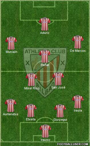 Athletic Club 5-3-2 football formation