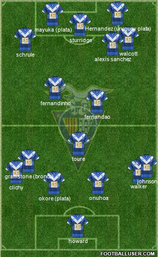 C.F. Badalona football formation