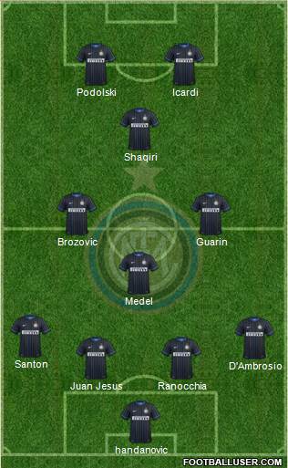 F.C. Internazionale 4-3-1-2 football formation