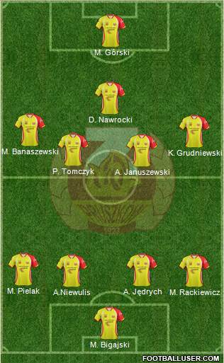 Znicz Pruszkow 4-5-1 football formation