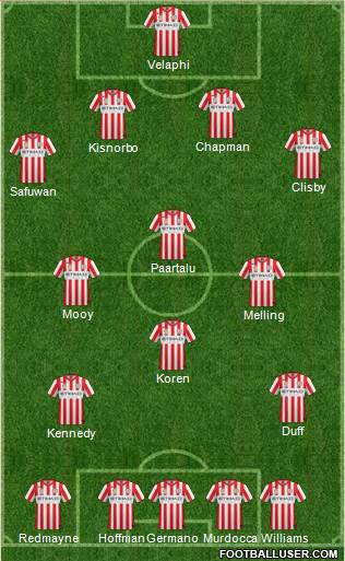 Melbourne Heart FC 4-3-1-2 football formation