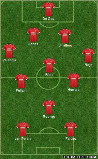 Manchester United 5-3-2 football formation