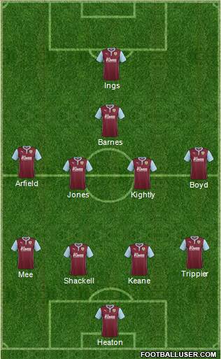 Burnley 4-4-1-1 football formation